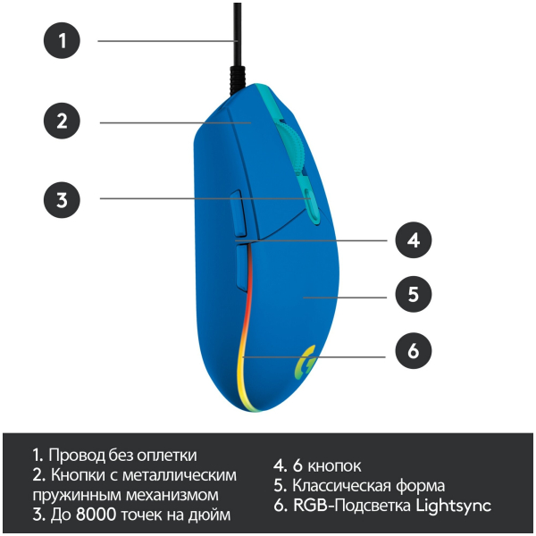 Купить logitech G102 Lightsync blue-3.jpg